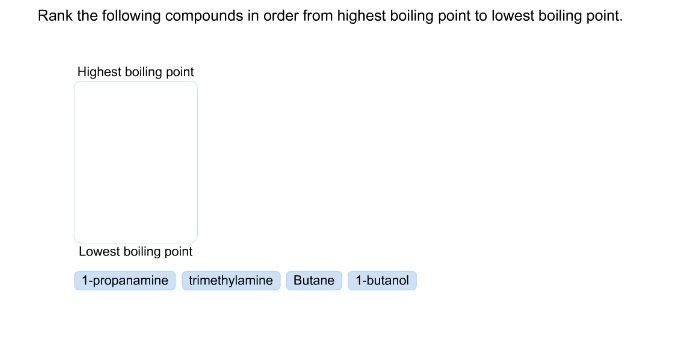 Solved Rank The Following Compounds In Order From Highest Chegg Com