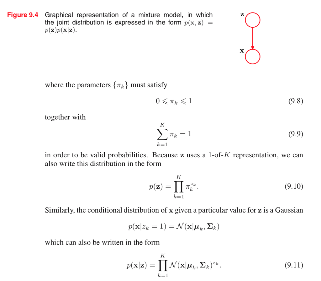 Data Marginal Distribution For Gaussian Mixture M Chegg Com