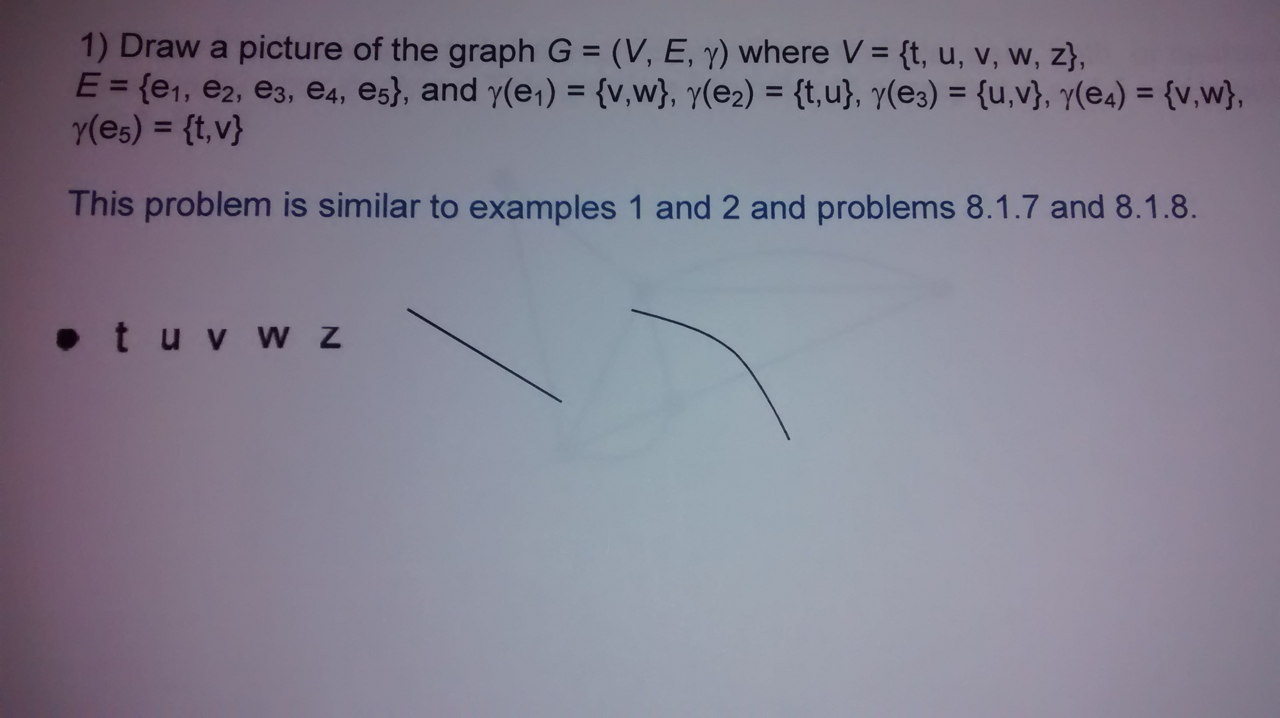 Solved Draw A Picture Of The Graph G V E Gamma Wher Chegg Com