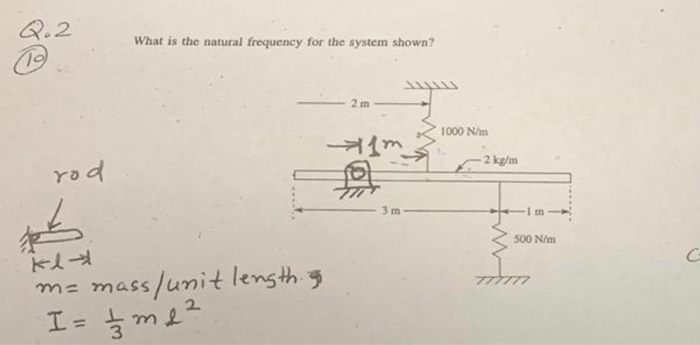 &.2 What is the natural frequency for the system shown? 1000 Nnm 2 kg/m ro 500 N/m ma mass/umit lensth 3