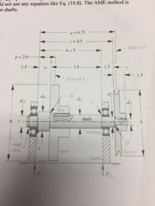 Shaft specification picture