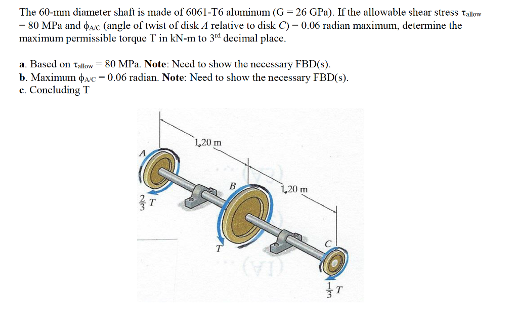 The 60 Mm Diameter Shaft Is Made Of 6061 T6 Aluminum Chegg 