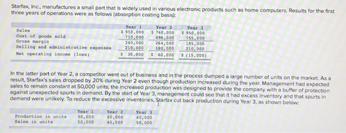 Starfax Inc Manufactures A Small Part 34+ Pages Solution [3.4mb] - Updated 2021 