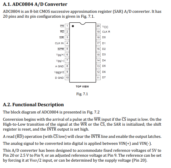 ADC0804 ADC0804LCN CMOS 8-bit Analogique-Digital A/D converters IC À faire soi-même DIP-20