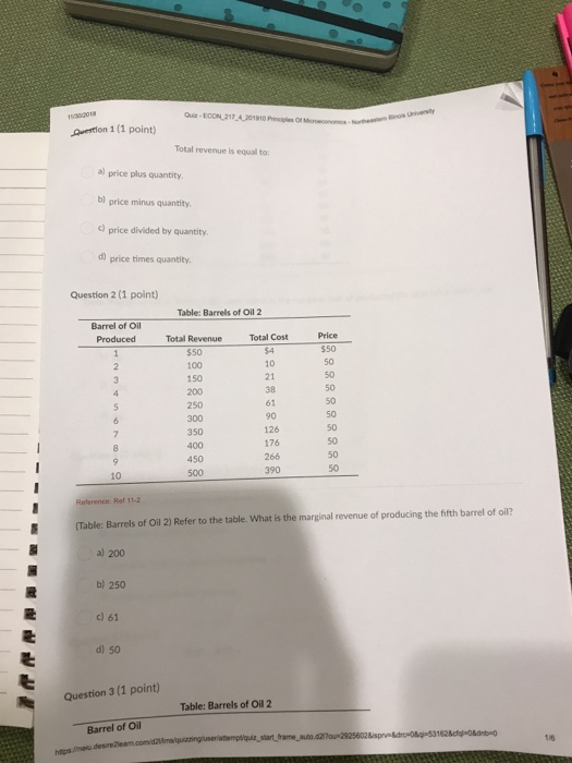 Solved: Qvetion 1 (1 Point) Total Revenue Is Equal To Pric ...