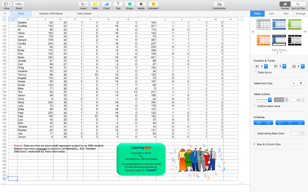 Solved Conduct A Hypothesis Test At 5 Significance Level Viewzoom Insertbe Chart Ext Shape Media Comment Format Sort Filter Variable Definitions Extra Sheet Text Arrange