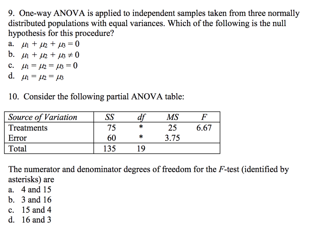 9 One Way Anova Is Applied To Independent Samples Chegg Com