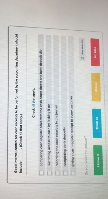 Solved The Adjusted Entry For Income Tax Records Income T