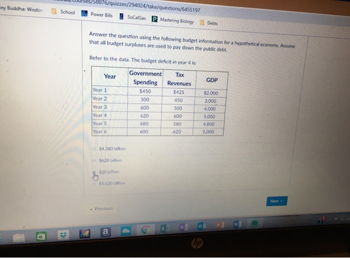 L)L00l9e3)58076/quizzes/294024/take/questions/6455197 ny Buddha: Wisdon School Power Bills SoCalGas Q Mastering Bology a Debts Answer the question using the following budget information for a hypothetical economy. Assume that all budget surpluses are used to pay down the public debt. Refer to the data. The budget deficit in year 4 is: Government Tax Year Spending Revenues GDP Year 1 $450 $125 Year 2 | 500 | 450 S2.000 3,000 Year 3 620404,000 600 600 500 Year 4 O 680 600 580 4800 5,000 Year 6 620 $4.380 billion 5620 billion $20 billion 5.620 billion Next Previous