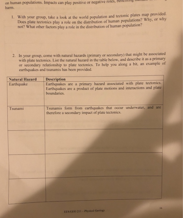 Solved On Human Populations Impacts Can Play Harm Posit - 