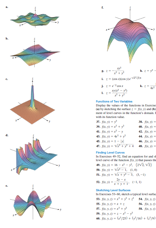 Matching Surfaces With Level Curves Exercises 31 36 Chegg Com