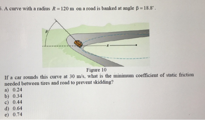 A Curve With A Radius R 120 M On A Road Is Banked Chegg 