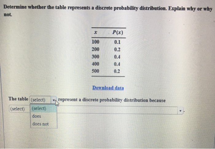 Solved Determine whether the table represents a discrete | Chegg.com