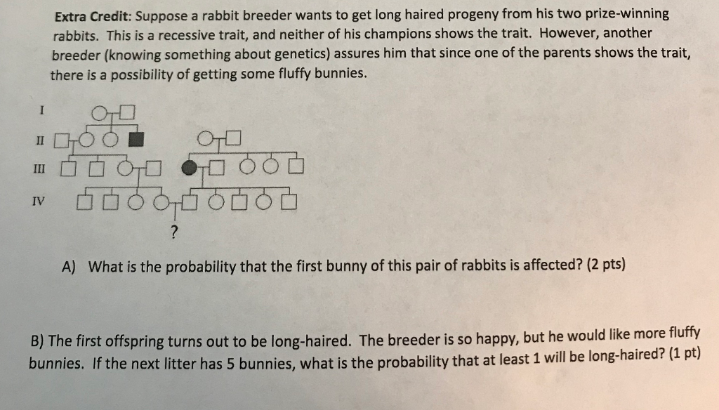 Solved Extra Credit Suppose A Rabbit Breeder Wants To Ge