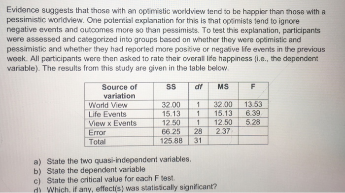 Into the world39 essay questions hsc 07 picture