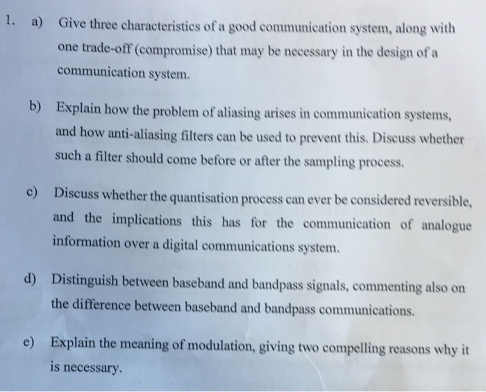 Characteristics of Communication