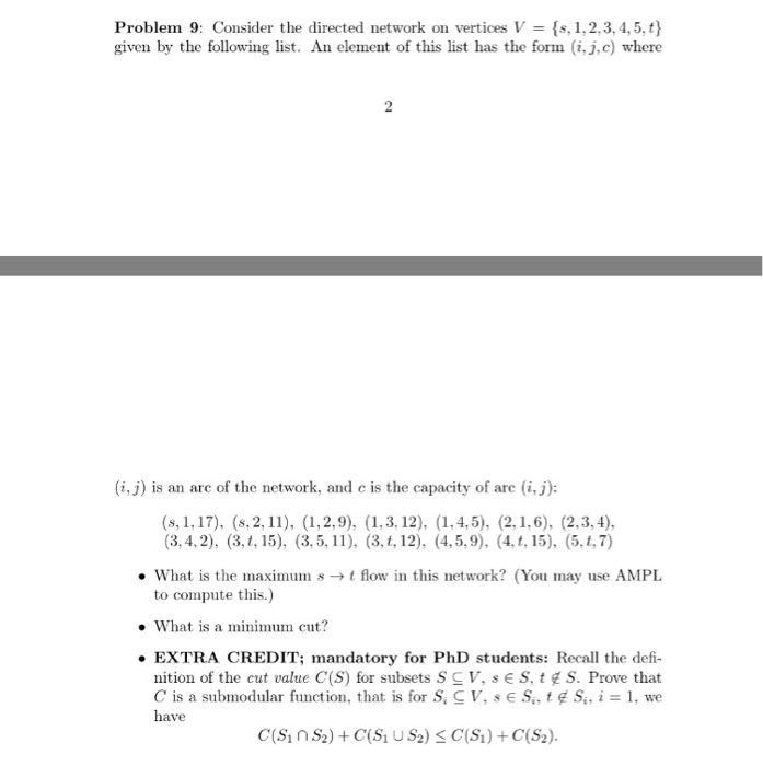 Problem 9 Consider The Directed Network On Vertice Chegg Com