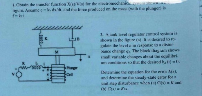 Solved Obtain The Transfer Function X S V S For The Ele Chegg Com