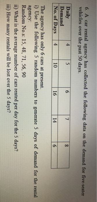 car rental agency has collected the following data on the demand for five-seater 6. A vehicles over the past 50 days. Daily Demand 4 7 No. of Days 4 10 16 14 The agency has only 6 cars at present. i) Use the following 5 random numbers to generate 5 days of demand for the rental agency Random No.s: 15, 48, 71, 56, 90 ii) What is the average number of cars rented per day for the 5 days? iii) How many rentals will be lost over the 5 days?