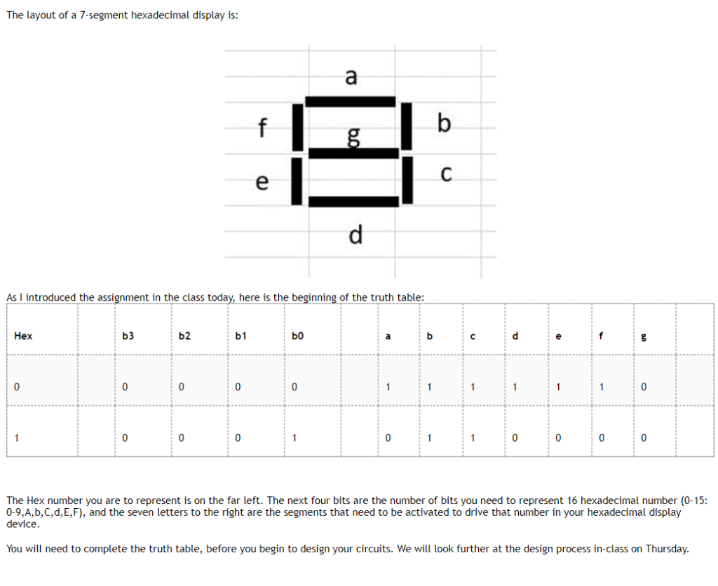 Solved Objective Implement The Basic Circuits To Implemen Chegg Com