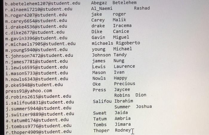 b.abetelehem1207@student.edu Abegaz Betelehem r.alnaemi7210@student.edu h.roger4207@student.edu m.carey6654@student.edu i.dra