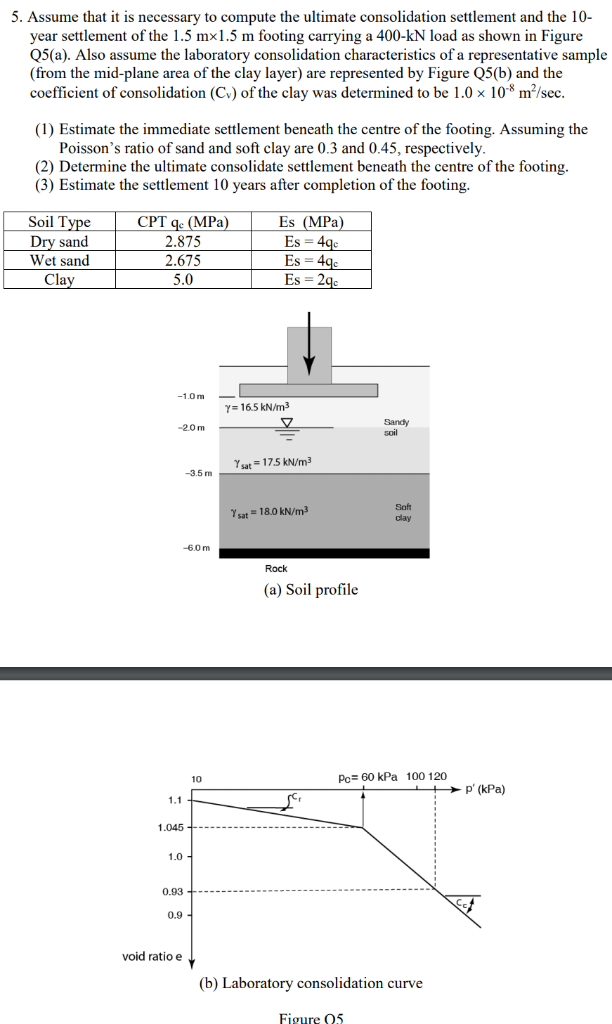 Solved 5 Assume That It Is Necessary To Compute The Ulti Chegg Com