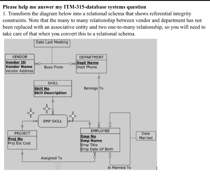 Please help me answer my ITM-315-database systems question 1. Transform the diagram below into a relational schema that shows referential integrity constraints. Note that the many to many relationship between vendor and department has not been replaced with an associative entity and two one-to-many relationship, so you will need to take care of that when you convert this to a relational schema Date Last Meeting VENDOR DEPARTMENT Vendor ID Dept Name endor Name Vendor Address Buys From t Phone SKILL Skill No Belongs To ill Description 1 EMP SKILL EMPLOYEE PROJECT Emp No Emp Name Date Married Est Cost mp Title p Date Of Birth Assigned To Is Married To