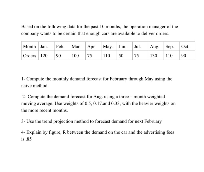 for the past 10 Based on the following data company wants to be certain that enough cars are available to deliver orders. Mon