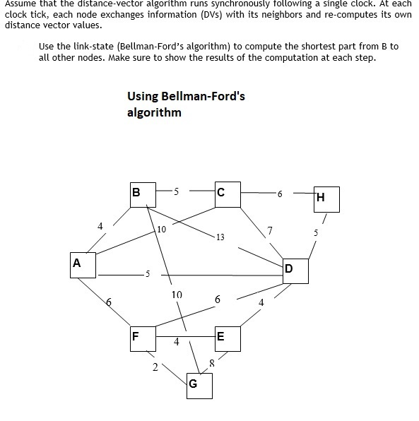 Assume that the distance-vector algorithm runs synchronously following a single clock. At each clock tick, each node exchanges information (DVs) with its neighbors and re-computes its own distance vector values Use the link-state (Bellman-Fords algorithm) to compute the shortest part from B to all other nodes. Make sure to show the results of the computation at each step. Using Bellman-Fords algorithmm 10 13 10 4