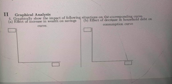 II Graphical Analysis ly show the impact of following situations on the corresponding curve (a) Effect of increase in wealth on svings (b) Effect of decrease in hou consumption curve curve