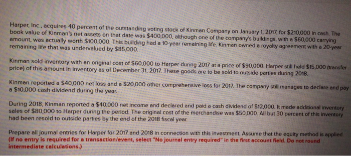Harper, Inc, acquires 40 percent of the outstanding voting stock of Kinman Company on January 1, 2017, for $210,000 in cash. The book value of Kinmans net assets on that date was $400,000, although one of the companys buildings, with a $60,000 carrying amount, was actually worth st0o000 This building had a 10-year remaining life Kinman owned a royalty agreh0yeaer remaining life that was undervalued by $85,000 Kinman sold inventory with an original cost of $60,000 to Harper during 2017 at price) of this amount in inventory as of December 31, 2017. These goods are to be sold to outside parties during 2018 a price of $90,000. Harper still held $15,000 (transfer Kinman reported a $40,000 net loss and o $20,000 other comprehensive loss for 2017 The company still manages to declare and pay a $10,000 cash dividend during the year During 2018, Kinman reported a $40,000 net income and declared and paid a cash dividend of $12000. t made additional inventory sales of $80,000 to Harper during the period. The original cost of the merchandise was $50,000 All but 30 percent of this inventory had been resold to outside parties by the end of the 2018 fiscal year Prepare all journal entries for Harper for 2017 and 2018 in connection with this investment Assume that the equity method is applied (If no entry is required for a transaction/event, select No journal entry required in the first account field. Do not round intermediate calculations.)