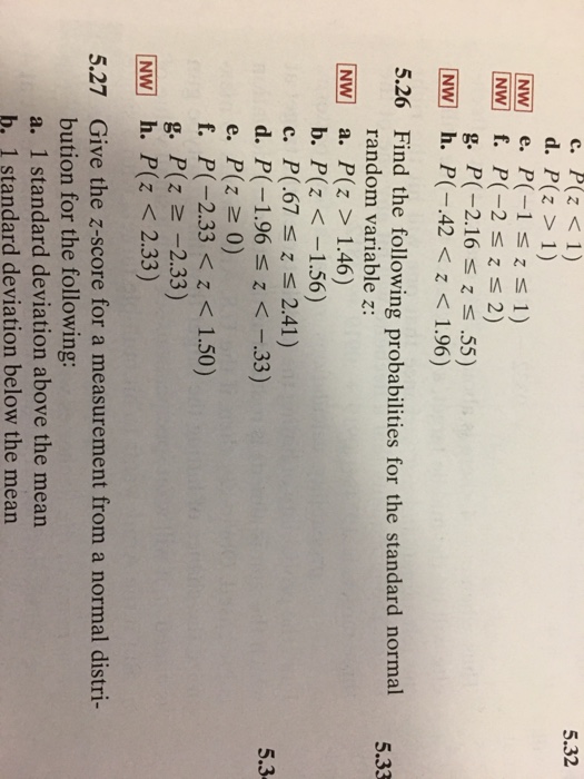 Solved Find The Following Probabilities For The Standard Chegg Com