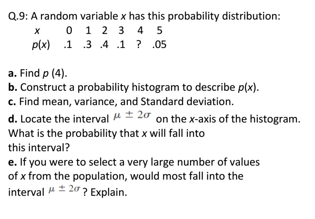 Solved Q 9 A Random Variable X Has This Probability Dist Chegg Com