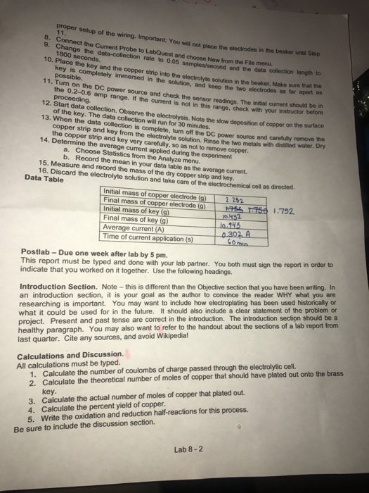 Electroplating lab report