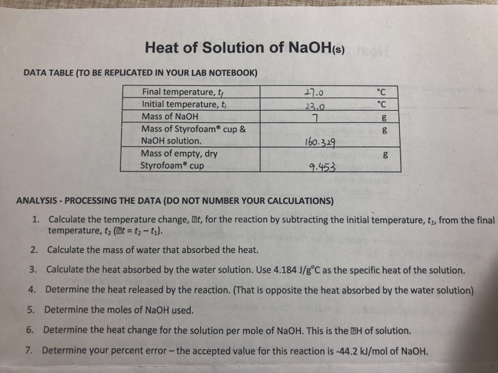 Solved Heat Of Solution Of Naoh S Data Table To Be Chegg Com