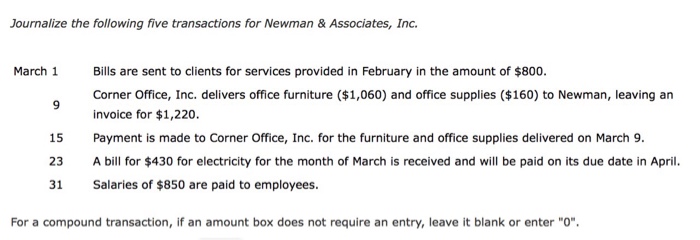 Journalize the following five transactions for Newman &Associates, Inc. March Bills are sent to clients for services provided in February in the amount of $800. Corner Office, Inc. delivers office furniture ($1,060) and office supplies ($160) to Newman, leaving an invoice for $1,220 9 15 Payment is made to Corner Office, Inc. for the furniture and office supplies delivered on March 9. 23 A bill for $430 for electricity for the month of March is received and will be paid on its due date in April. 31 Salaries of $850 are paid to employees. For a compound transaction, if an amount box does not require an entry, leave it blank or enter O.