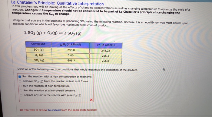 Solved Le Chatelier S Principle Qualitative Interpretation Chegg Com