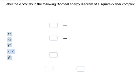 Solved Label The D Orbitals In The Following D Orbital En