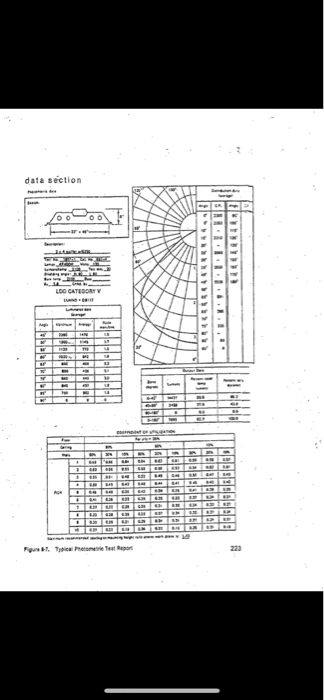 Solved 3 A Room Is 75 Feet By 90 Feet With A Height Of 1