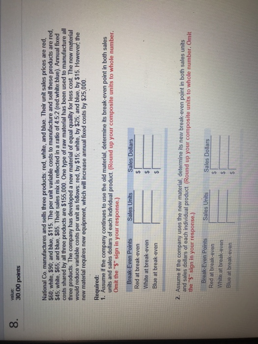 30.00 points National Co. manufactures and sells three products: red, white, and blue. Their unit sales prices are red, $60; white, $90; and blue, $115. The per unit variable costs to manufacture and sell these products are red $45, white, $65; and blue, $85. Their sales mix is reflected in a ratio of 4:5:2 (red white:blue). Annual fixed costs shared by all three products are $155,000. One type of raw material has been used to manufacture all three products. The company has developed a new material of equal quality for less cost. The new mąterial would reduce variable 

<div class=