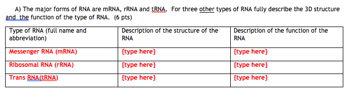 Solved A The Major Forms Of Rna Are Mrna Rrna And Trna Chegg Com