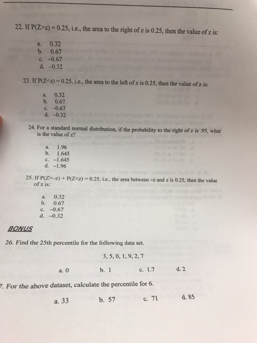 Solved 22 If P Dz 025 I E The Area To The Right Of Z Chegg Com