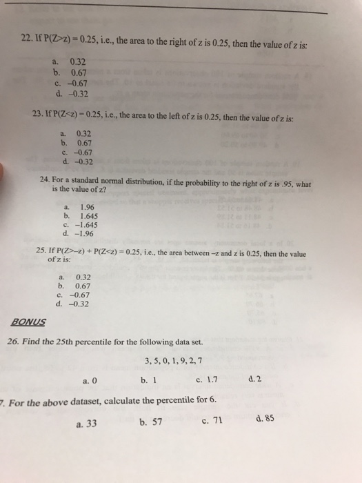 Solved 22 If P Dz 025 I E The Area To The Right Of Z Chegg Com