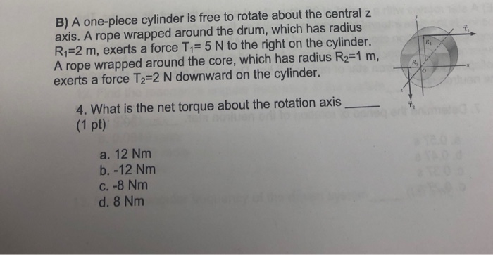 Solved B A One Piece Cylinder Is Free To Rotate About Th Chegg Com