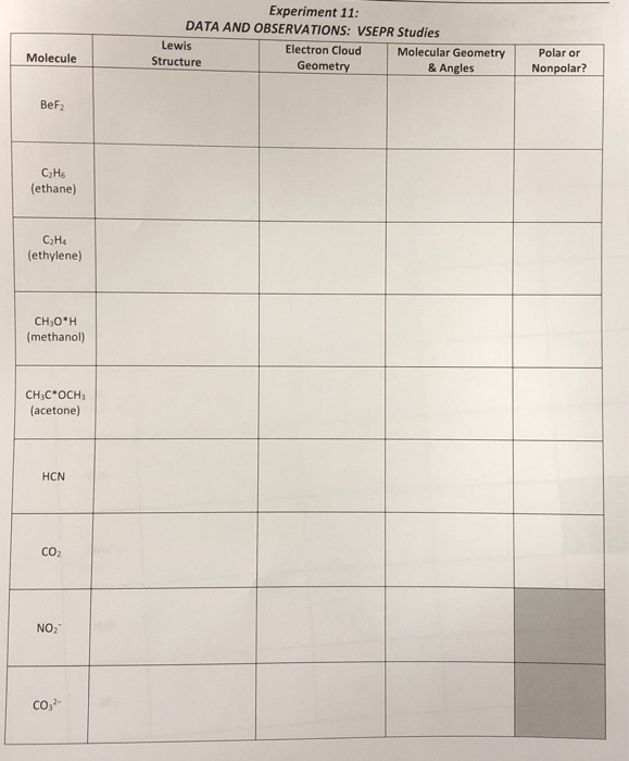 Experiment 11 Data And Observations Vsepr Studies Chegg Com