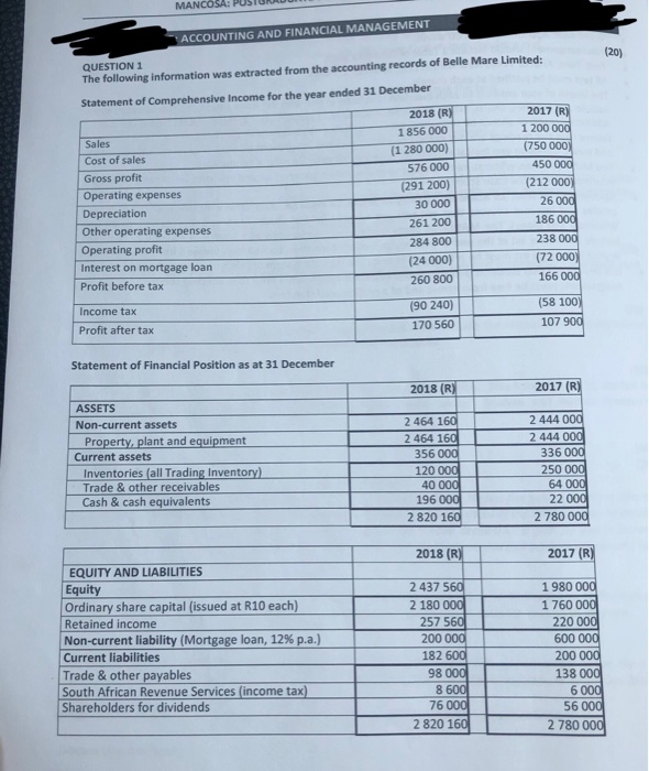 Mancosa assignment answers picture