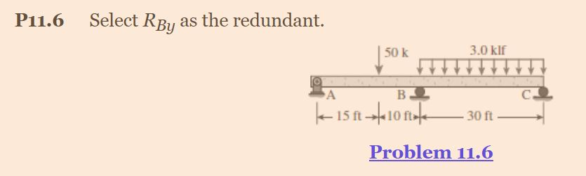 Solved Compute The Reactions For The Beams And Frames E Chegg Com