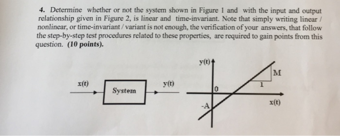 4. Determine whether or not the system shown in Figure 1 and with the input and output relationship given in Figure 2, is linear and time-invariant. Note that simply writing linear / nonlinear, or time-invariant/variant is not enough, the verification of your answers, that follow the step-by-step test procedures related to these properties, are required to gain points from this question. (10 points). y(t) x(t) 1y(t) 0 System_. x(t) -A