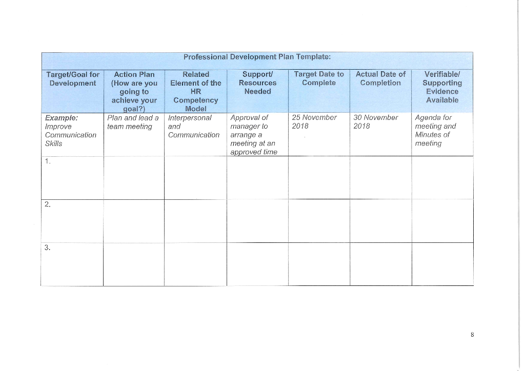 Professional Learning Plan Template from media.cheggcdn.com