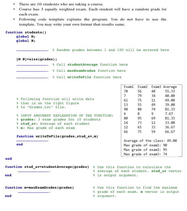 There are 10 students who are taking a course Course has 3 equally weighted exam. Each student l have a random grade for each exam Following code template explains the program. You do not have to use the template. You may write your own format that results same function students () global M; global N; .Random grades between 1 and 100 will be entered here [M N-size (grades) % Call studentAverage function here . Call maxExamGrades function here % Call WriteToFile function here Examl Exam2 Exam3 Average 70 55.33 40.00 49.00 39.00 81.33 7.67 81.33 33.00 36.67 66.67 

<div class=